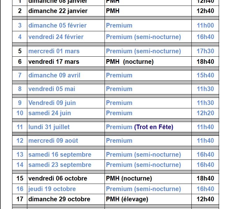 Programme des courses 2017 définitif !